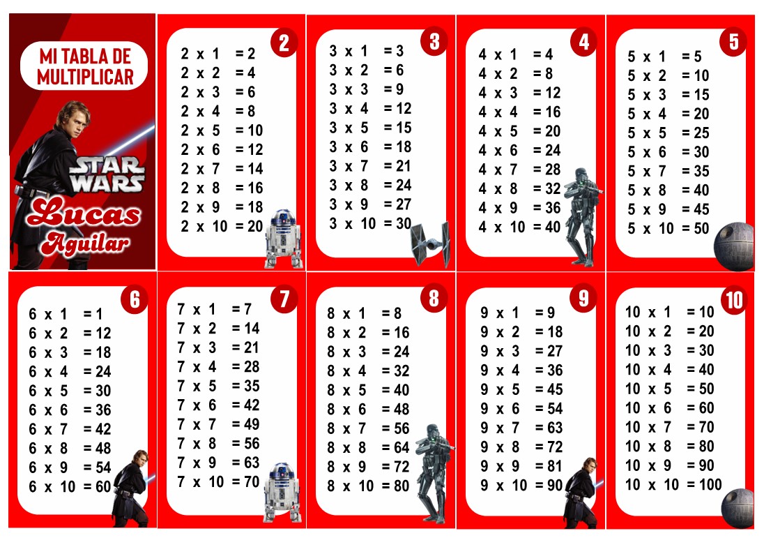 Star Wars Tabla de Multiplicar